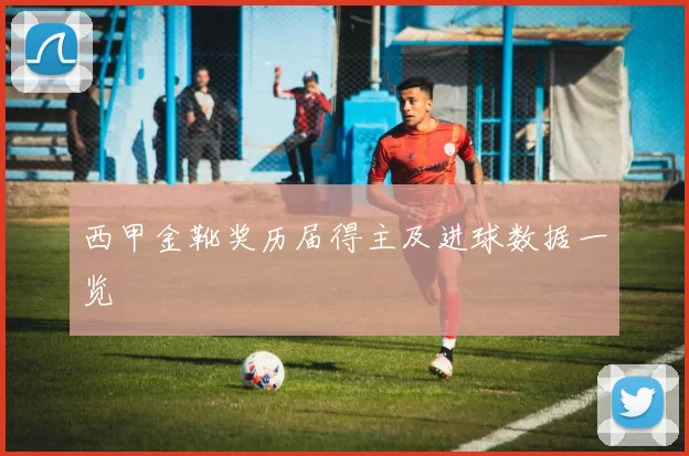 西甲金靴奖历届得主及进球数据一览